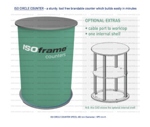 ISO Frame Circular Counter