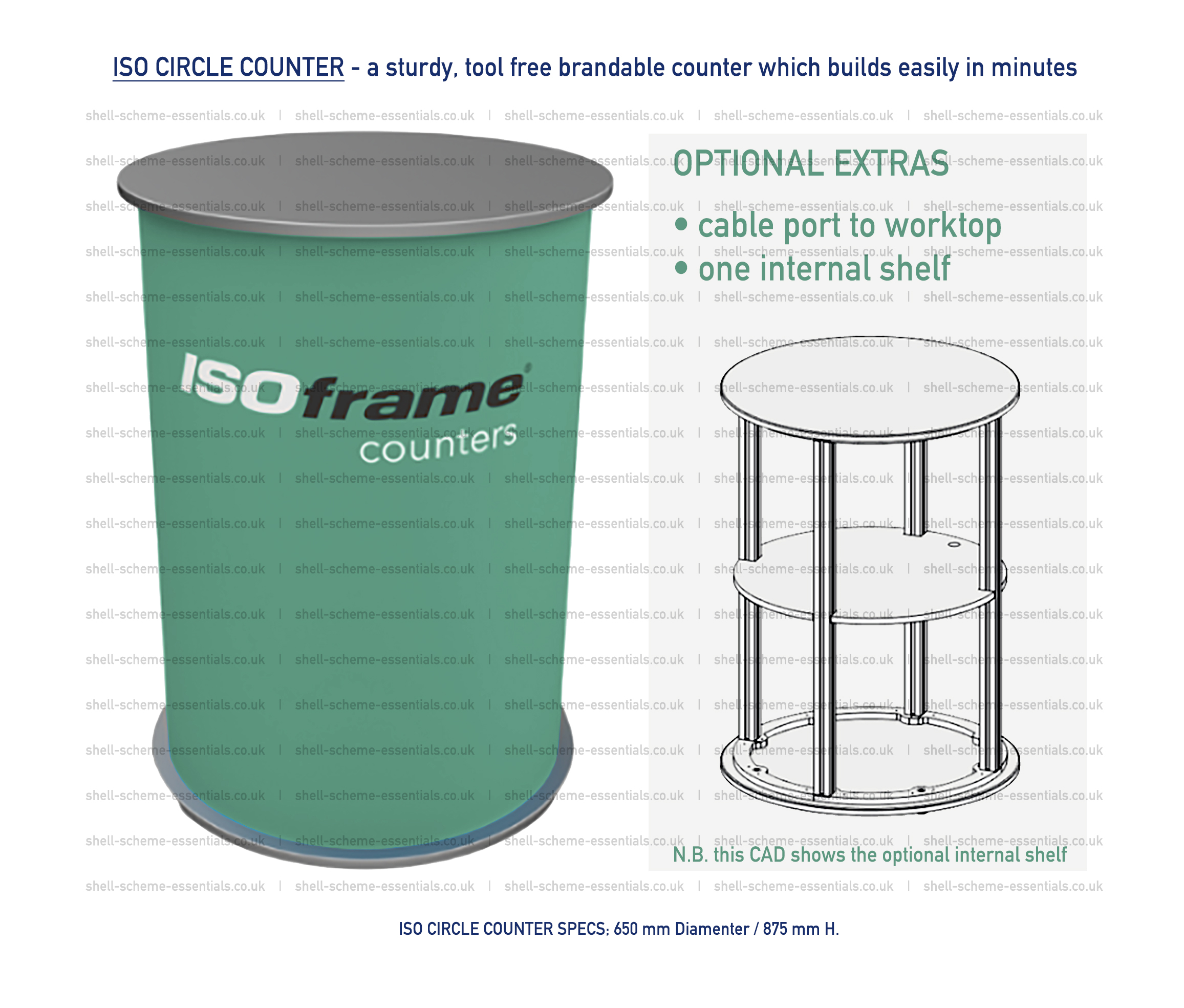 ISO Frame Circular Counter