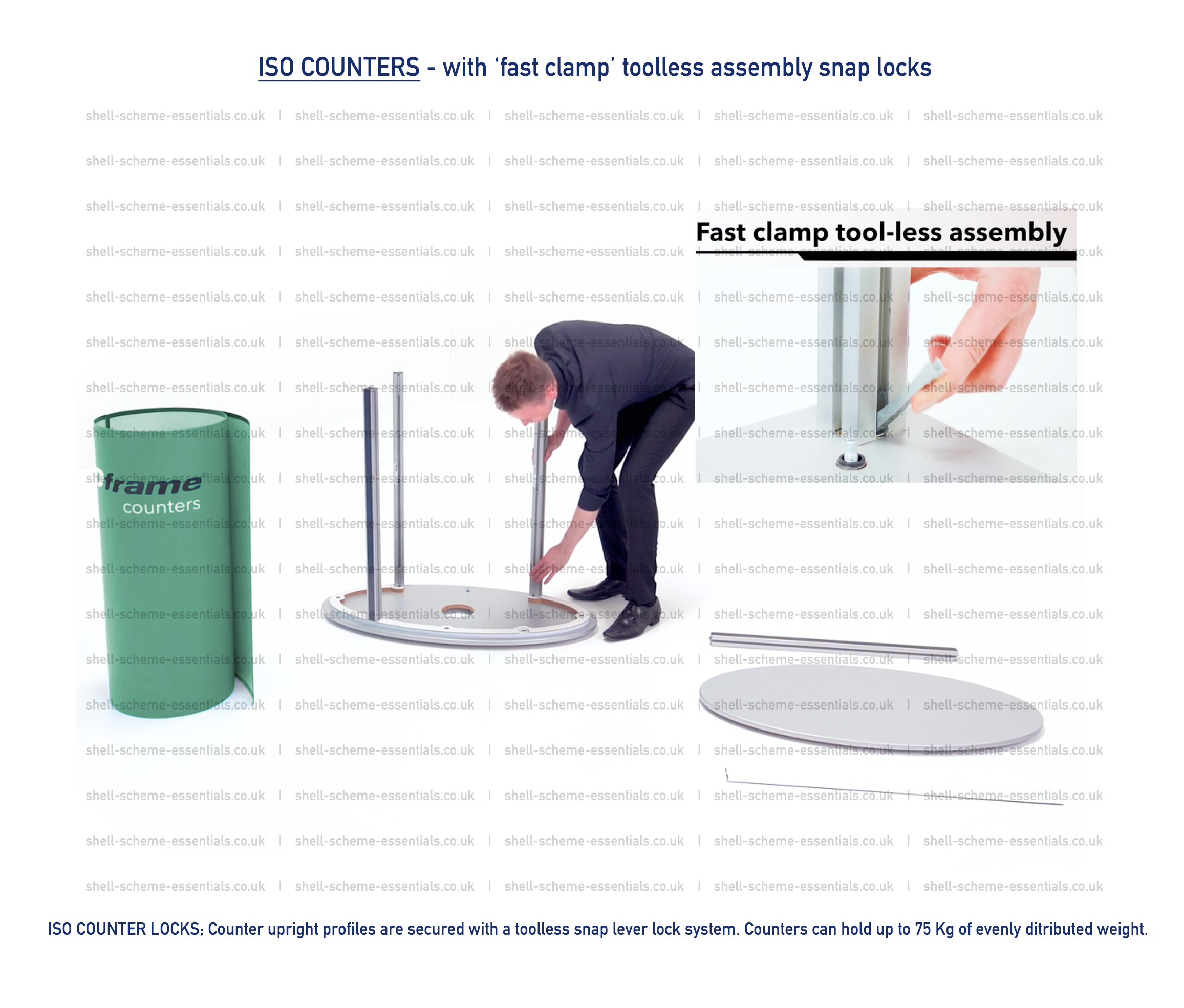 ISO Frame Counter features