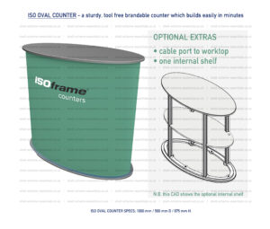 ISO Frame Oval Counter