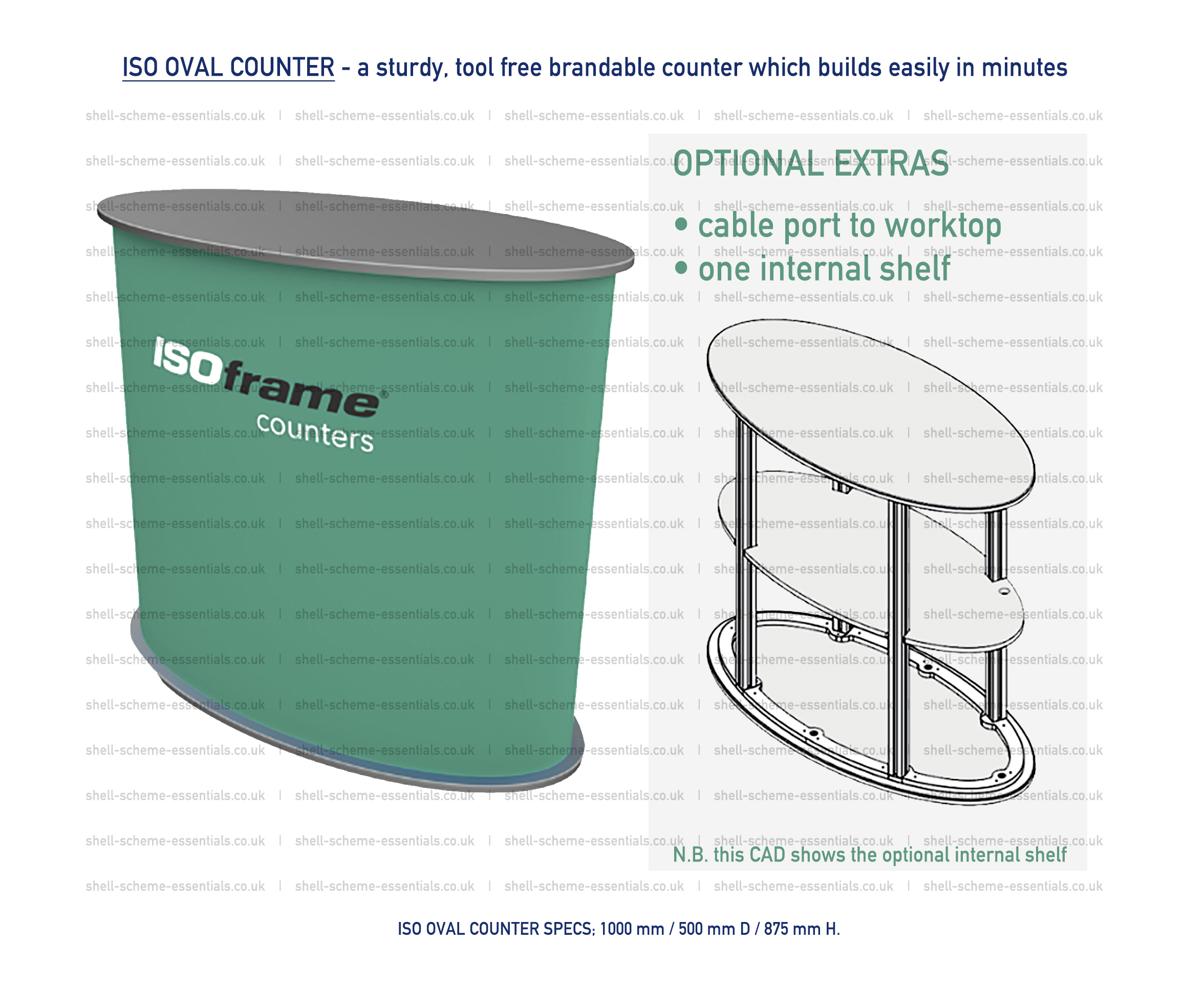 ISO Frame Oval Counter