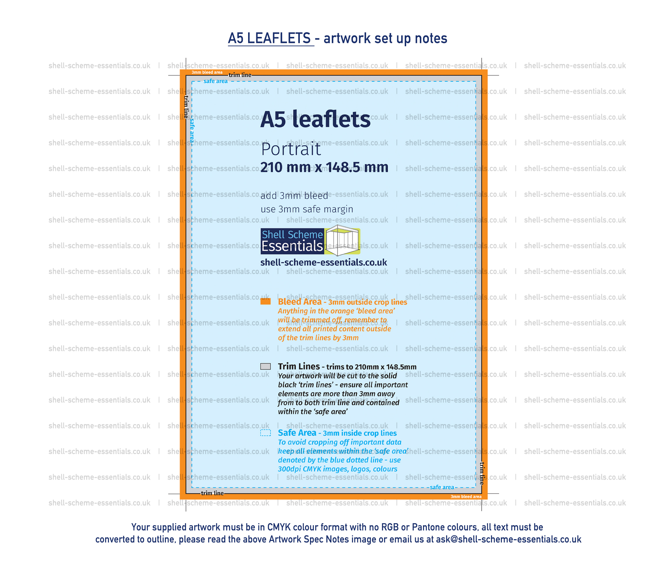 A5 Leaflet artwork set up guide