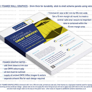 A1 3mm Foamex Shell Scheme Graphics